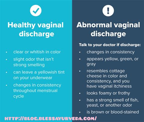 what does grool taste like|7 Different Vaginal Smells and Why They Happen .